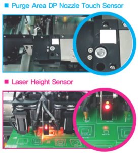 SMT Screen Printer ONBoard Solutions Australia
